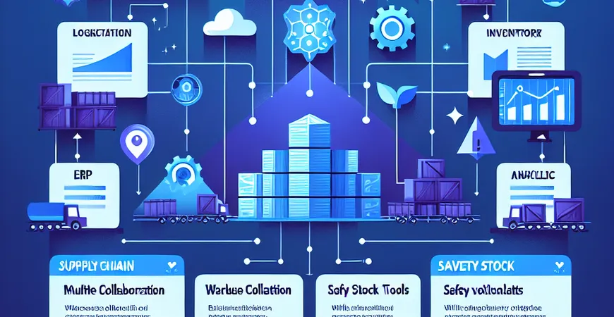 供应链库存积压？ERP 工具多仓协同与安全库存算法